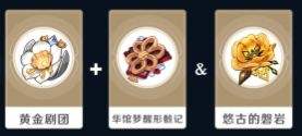 《原神》千织圣遗物怎么选 千织圣遗物及主词条最佳搭配