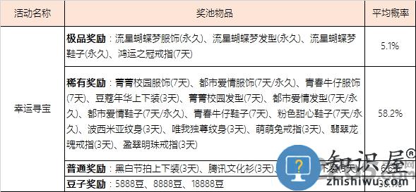 腾讯欢乐麻将全集下载安装