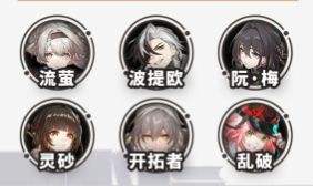 《崩坏星穹铁道》模拟宇宙不可知域配队|击破高速队玩法攻略