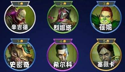 《云顶之弈》S13赛季炼金男爵羁绊介绍|都有哪些棋子