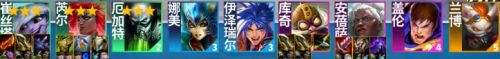 《联盟战棋》S13外交小炮阵容搭配推荐