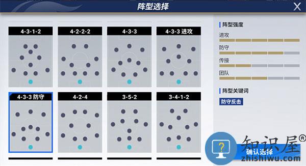 绿茵信仰游戏攻略