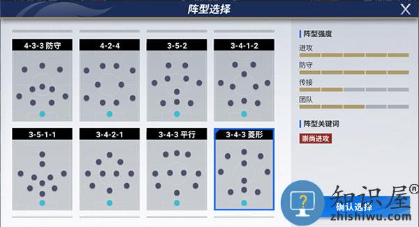 绿茵信仰游戏攻略