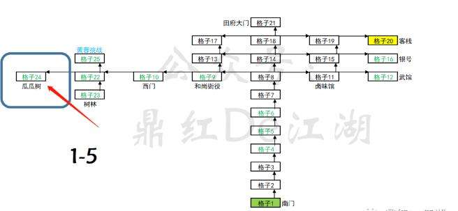 你的江湖|猿猴棍法怎么获取