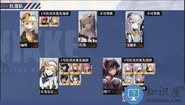 NIKKE胜利女神阵容搭配 NIKKE胜利女神阵容搭配