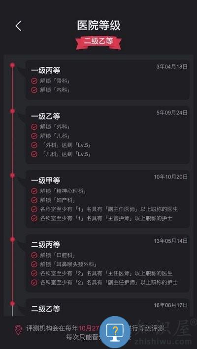 模拟经营医院的单机游戏下载v4.0 安卓中文版