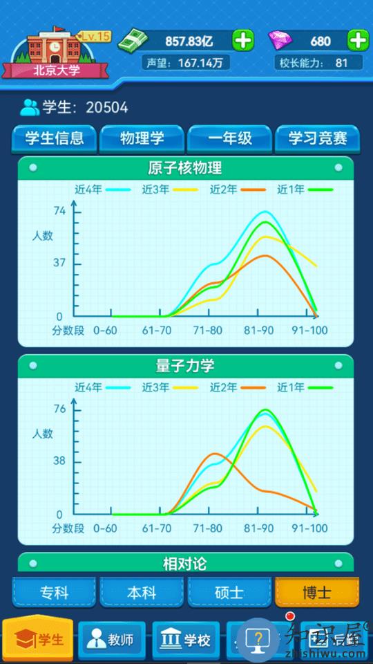 模拟经营我的大学最新版本(更名我的大学)下载v1.1.01 安卓版