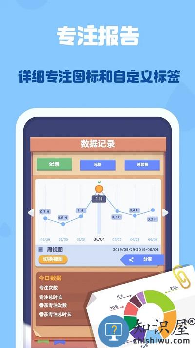 时间花园官方版下载v4.3.5 安卓中文版