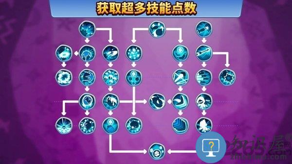 猴子塔防6内置修改器版下载v51.2 安卓汉化版