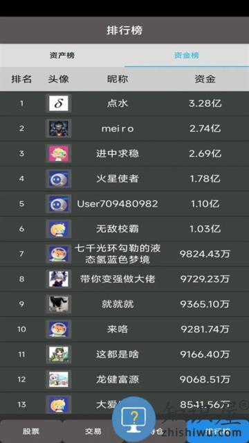 真实炒股(TapTap测试版)下载v1.57.1 安卓版