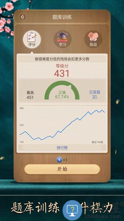 天天象棋单机游戏下载v4.3.0.2 安卓官方版