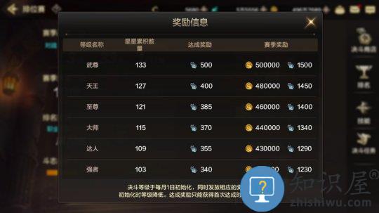 地下城与勇士手游怎么搬砖赚钱