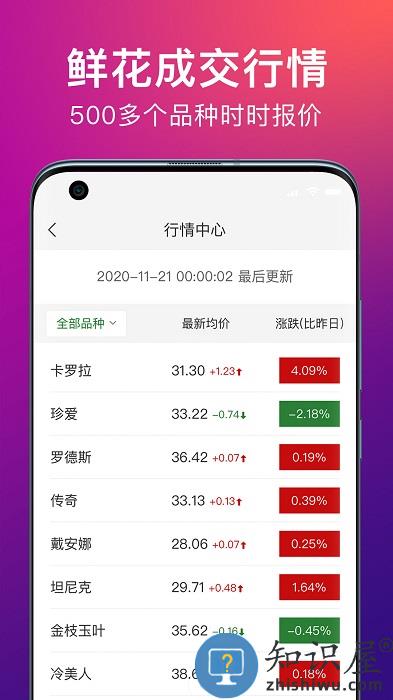 花伍鲜花交易平台手机版下载v2.5.9 安卓版