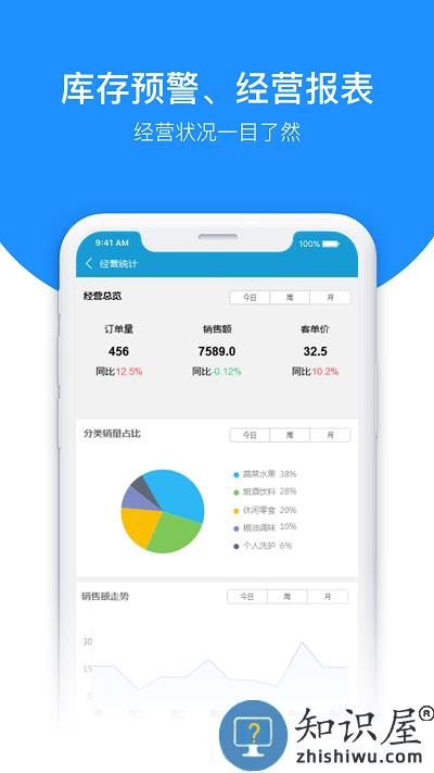 百货商家端软件下载v4.4.084 安卓版
