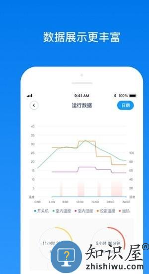 南虹精灵软件下载v2.3.5 安卓手机版