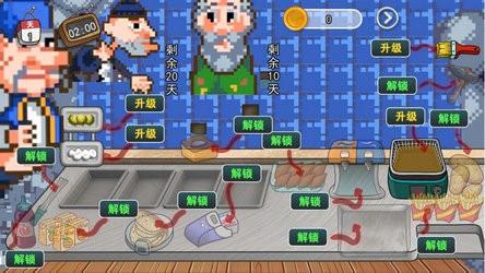 沙威玛像素小店最新版下载v2.0.0 中文版