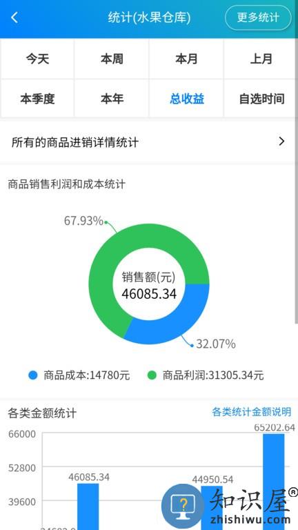 简单进销存库存管理app下载v1.5.5 安卓版