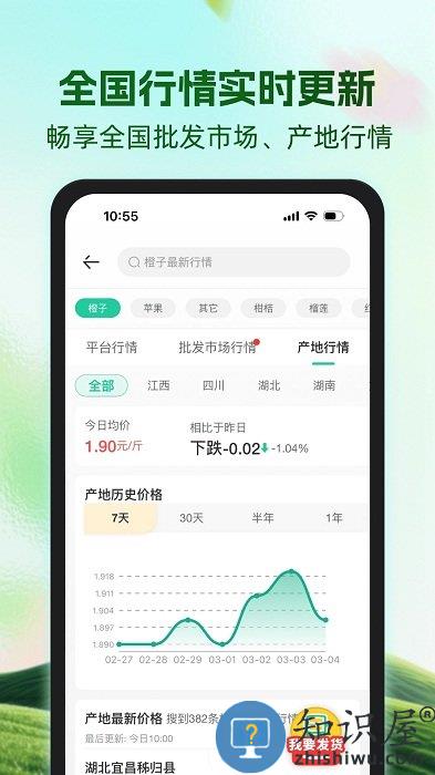 一亩田农产品批发买卖服务平台下载V6.66.20 安卓最新版