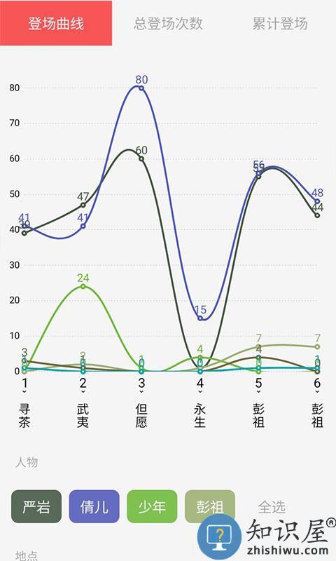 云上写作app下载v7.1 安卓版
