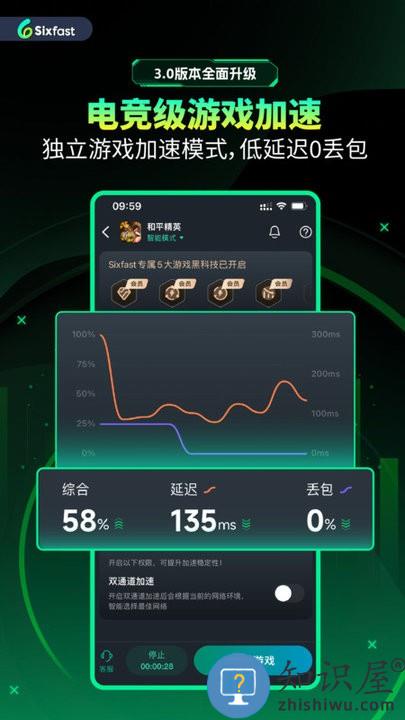 sixfast免费版下载v3.9.0 安卓版