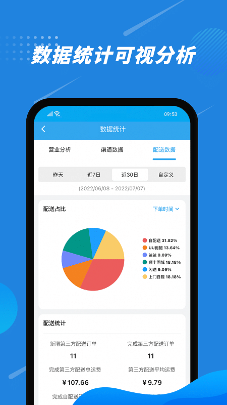 花集通app下载v6.2.9 安卓版