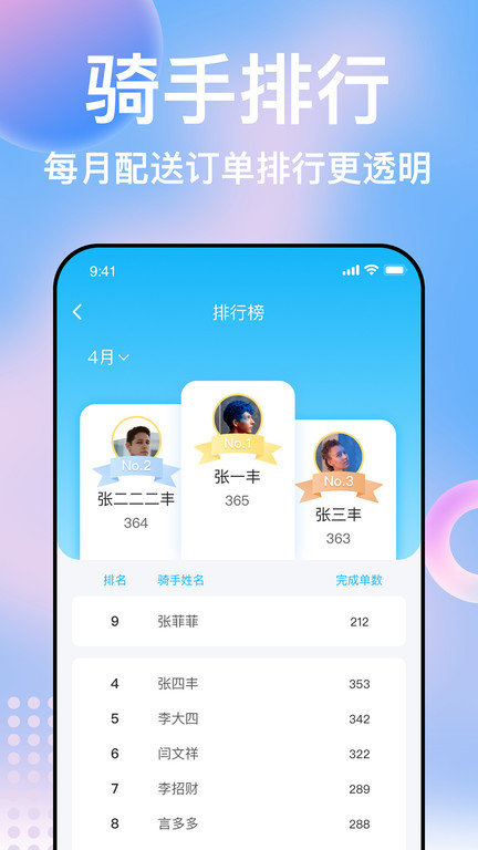 柬单点骑手配送端app官方版(改名简单点骑手)下载v2.5.12.20251210.1 安卓最新版