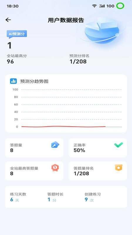 365职称下载v3.0.7 最新版