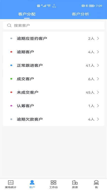 ris云客移动销售系统最新版下载v1.1.25 安卓手机版